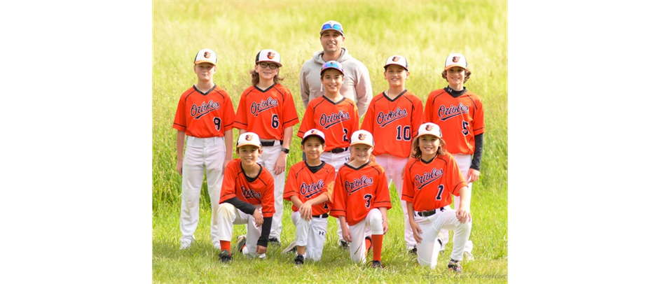 2023 Orioles